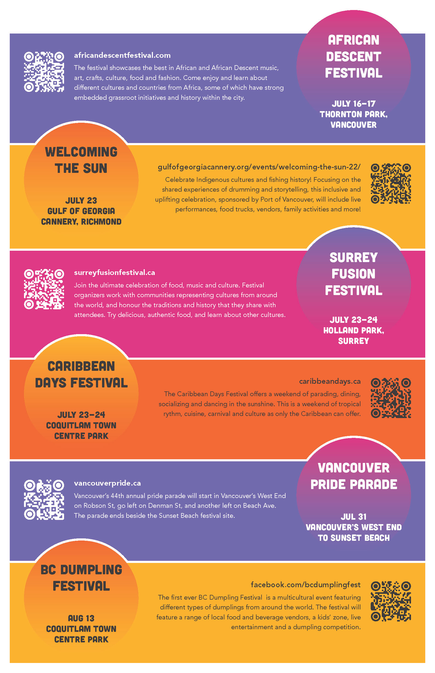 Page two of the festivals poster. Follows the same format of colourful sections with semi circles that resemble sunsets, QR codes, and brief descriptions of six events.